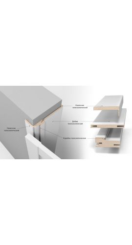 Межкомнатная дверь  в эмали V5 в интернет-магазине primadoors.by